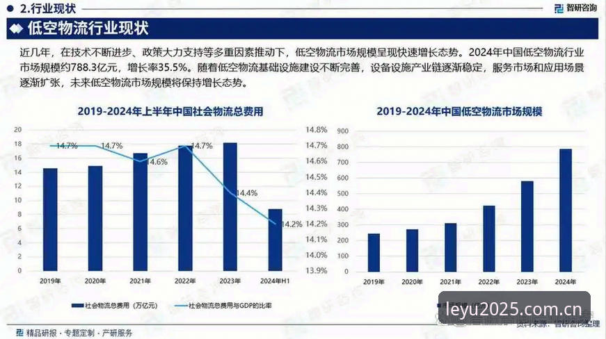 乐鱼体育APP官网安卓 乐鱼体育平台2025新版深度分析:安卓端功能升级与行业趋势全面解析